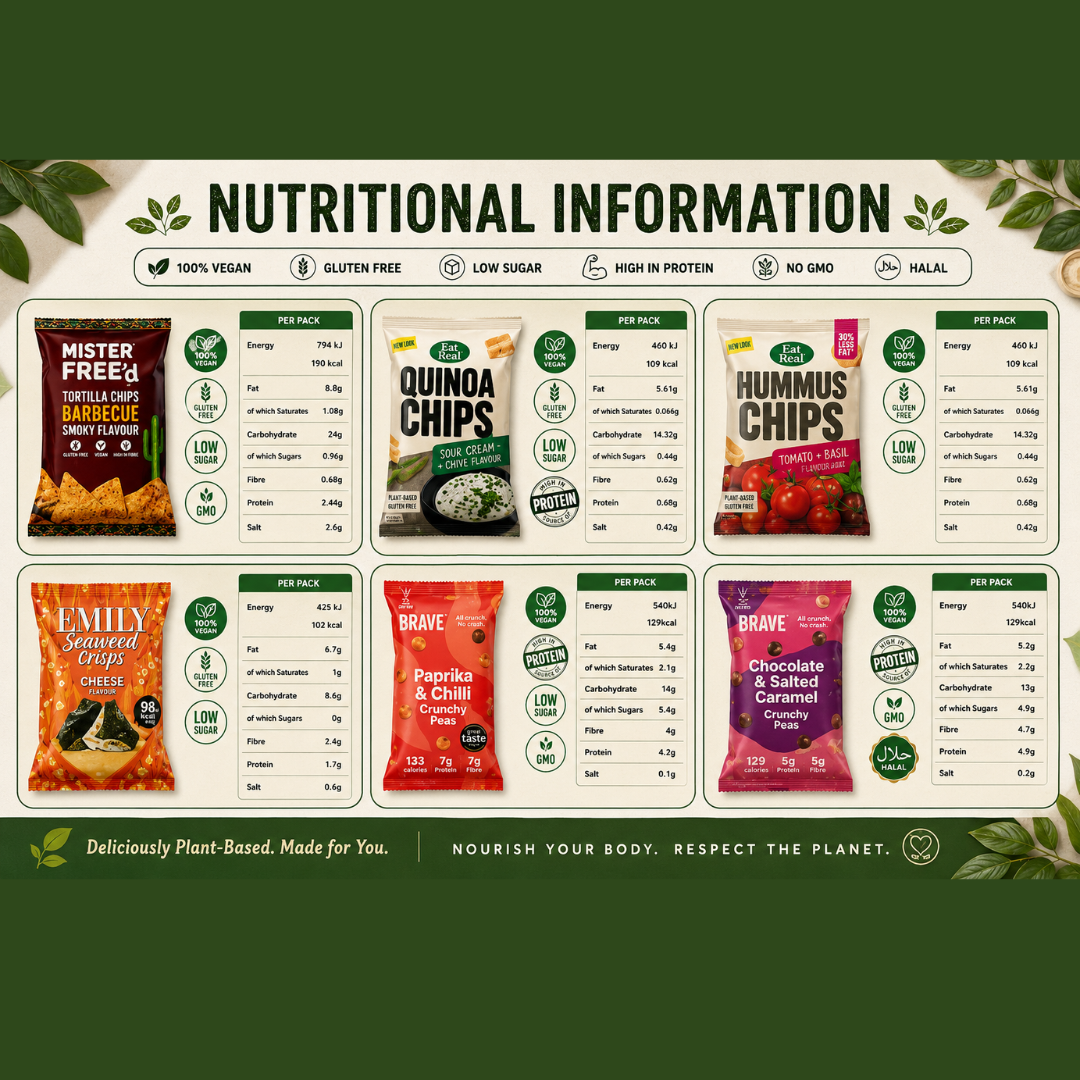 Vegan Snacks Hamper Gift Box | Vegan Savoury Snacks, Healthy Vegan Sweets and Vegan Drinks | Vegan Treats and Sweet Hampers for Veganuary, Birthdays