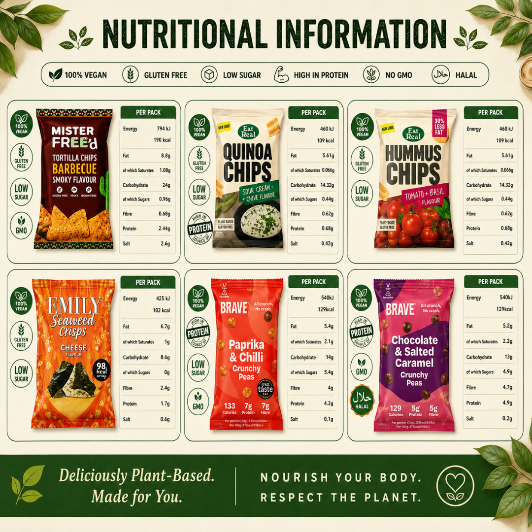 Premium Vegan Hamper Snack Box of Assorted Vegan Treats, Savoury Crisps and Sweets Ð 10 Delicious & Healthy Snacks Gift Box for Christmas, Birthday, Veganuary