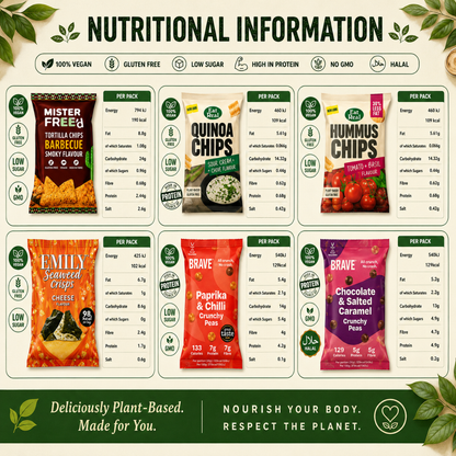 Premium Vegan Hamper Snack Box of Assorted Vegan Treats, Savoury Crisps and Sweets Ð 10 Delicious & Healthy Snacks Gift Box for Christmas, Birthday, Veganuary